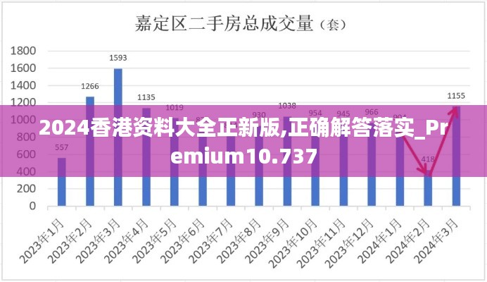2024香港資料大全正新版,正確解答落實_Premium10.737