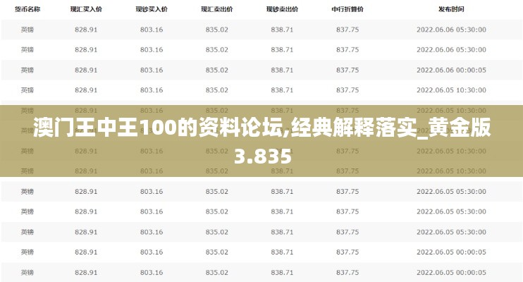 澳門王中王100的資料論壇,經(jīng)典解釋落實_黃金版3.835