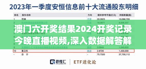 澳門六開獎結(jié)果2024開獎記錄今晚直播視頻,深入數(shù)據(jù)解答解釋落實_HDR7.834