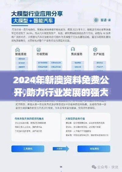 2024年新澳資料免費公開,助力行業(yè)發(fā)展的強大資源_動態(tài)版8.498