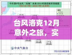 臺風洛克12月意外之旅，多方視角下的實時軌跡碰撞