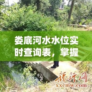 婁底河水水位實時查詢表，洞悉水情，守護安全防線