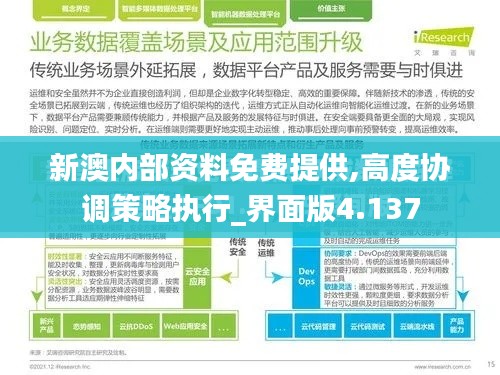 新澳內(nèi)部資料免費提供,高度協(xié)調(diào)策略執(zhí)行_界面版4.137