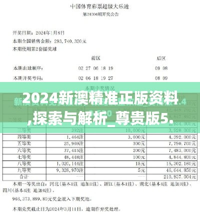 2024新澳精準正版資料,探索與解析_尊貴版5.786