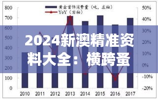 2024新澳精準(zhǔn)資料大全：橫跨蚤年的澳新市場(chǎng)洞察與趨勢(shì)分析