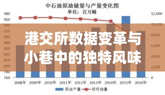 港交所數(shù)據(jù)變革與小街巷的獨特風味，未來猜測與現(xiàn)實的交融探索