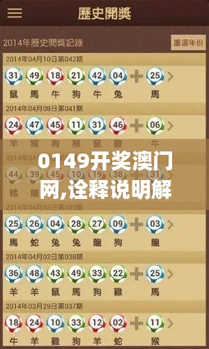 0149開獎(jiǎng)澳門網(wǎng),詮釋說明解析_Tablet5.432