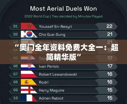 “奧門全年資料免費(fèi)大全一：超簡精華版”