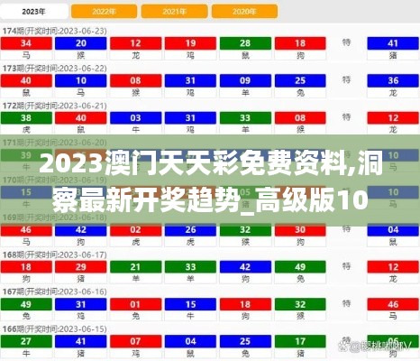 2023澳門天天彩免費(fèi)資料,洞察最新開獎(jiǎng)趨勢(shì)_高級(jí)版10.116