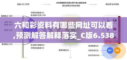 六和彩資料有哪些網(wǎng)址可以看,預(yù)測(cè)解答解釋落實(shí)_C版6.538