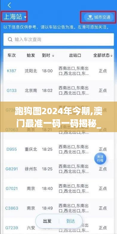 跑狗圖2024年今期,澳門最準(zhǔn)一碼一碼揭秘_投資版10.992