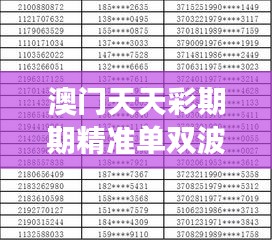 澳門天天彩期期精準(zhǔn)單雙波色354期｜具體操作步驟指導(dǎo)