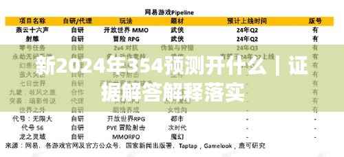 新2024年354預(yù)測開什么｜證據(jù)解答解釋落實(shí)