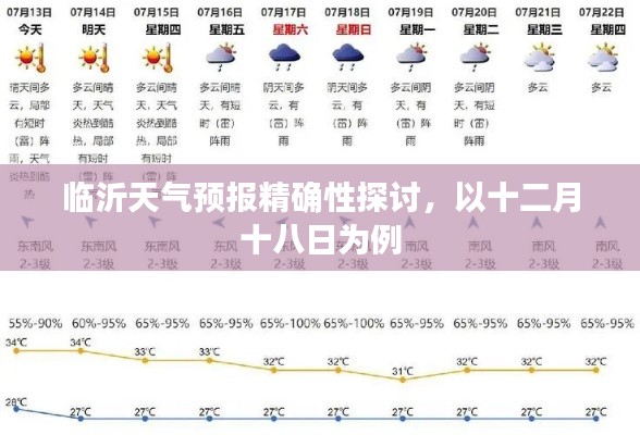 臨沂天氣預(yù)報(bào)精確性探討，以十二月十八日的天氣預(yù)報(bào)為例