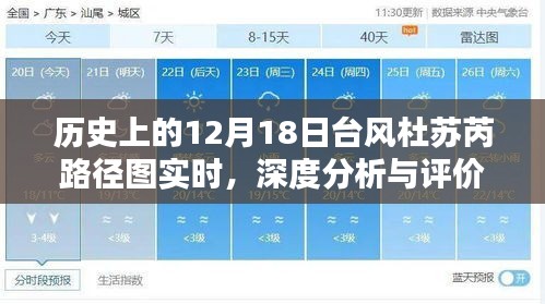 建議，臺(tái)風(fēng)杜蘇芮路徑圖深度分析與評(píng)價(jià)，歷史上的12月18日回顧與實(shí)時(shí)追蹤報(bào)道
