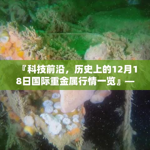 科技前沿，歷史上的國(guó)際重金屬行情一覽與全新升級(jí)的重金屬實(shí)時(shí)行情APP體驗(yàn)