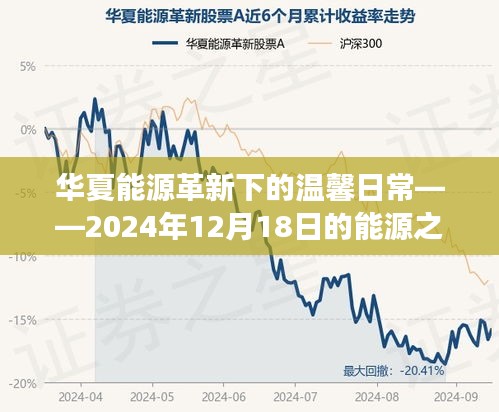 華夏能源革新下的溫馨日常，能源之旅與友情凈值提升日——2024年12月18日的記錄