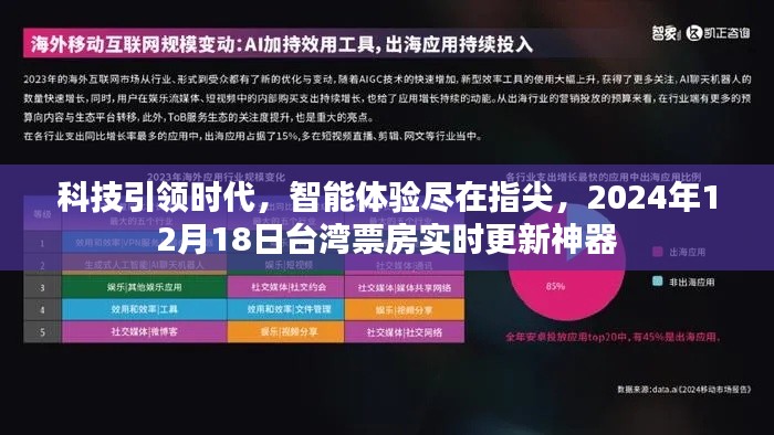 科技智能時(shí)代，臺(tái)灣票房實(shí)時(shí)更新神器，智能體驗(yàn)盡在指尖，引領(lǐng)未來潮流