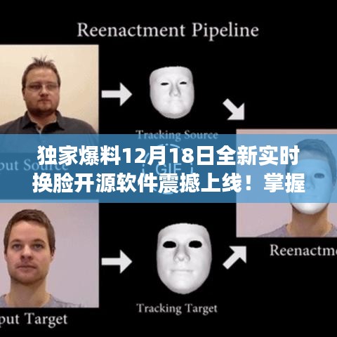 獨家爆料，全新實時換臉開源軟件震撼上線，輕松玩轉(zhuǎn)換臉魔法，掌握未來科技趨勢！