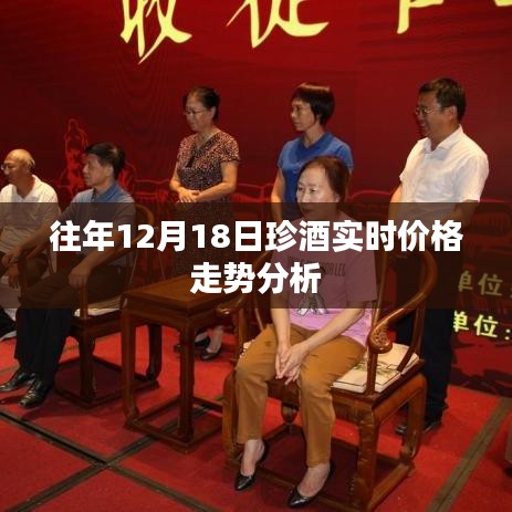 往年12月18日珍酒價(jià)格走勢解析報(bào)告