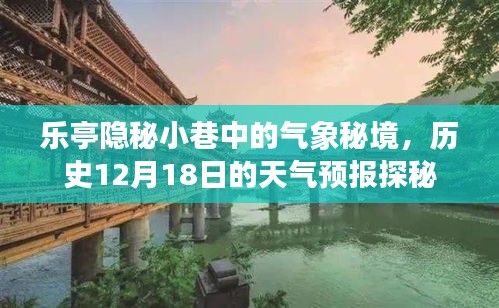 樂亭隱秘小巷氣象秘境，揭秘歷史天氣預報探秘之旅