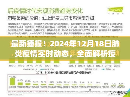 2024年肺炎疫情實(shí)時(shí)動(dòng)態(tài)播報(bào)，全面解析現(xiàn)狀與發(fā)展趨勢(shì)