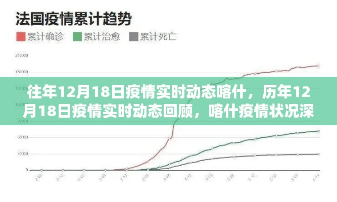歷年與最新動態(tài)，喀什疫情深度解析與回顧
