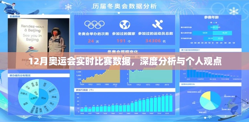 12月奧運會賽事深度解析與實時比賽數(shù)據(jù)觀察
