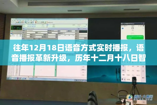 歷年十二月十八日智能語(yǔ)音播報(bào)系統(tǒng)革新升級(jí)重磅來(lái)襲