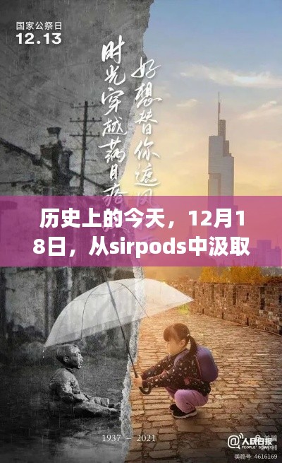 12月18日，從sirpods汲取力量，自信啟航夢(mèng)想日