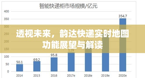 韻達快遞實時地圖功能展望與解讀，洞悉未來趨勢