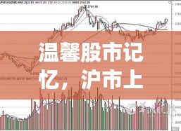 溫馨股市記憶，滬市上證指數(shù)特殊走勢背后的日常故事
