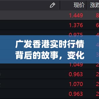 廣發(fā)香港實(shí)時(shí)行情背后的故事，變化、學(xué)習(xí)與自信的力量探索