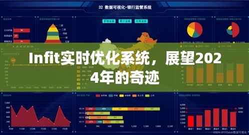 Infit實時優(yōu)化系統(tǒng)，展望2024奇跡年之未來科技革新之路