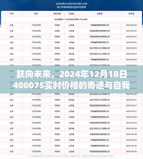 躍向未來(lái)，奇跡自我重塑之旅與實(shí)時(shí)價(jià)格探索之旅（2024年12月18日）