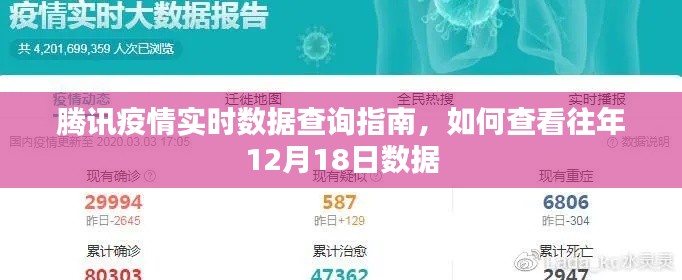 騰訊疫情實(shí)時(shí)數(shù)據(jù)查詢指南，如何查看往年特定日期數(shù)據(jù)（以12月18日為例）