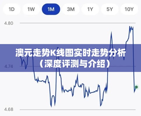 澳元走勢(shì)K線圖實(shí)時(shí)分析詳解，深度評(píng)測(cè)與介紹
