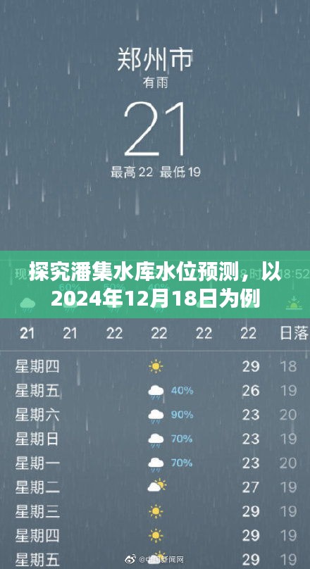 潘集水庫水位預(yù)測，以2024年12月18日為例的探究