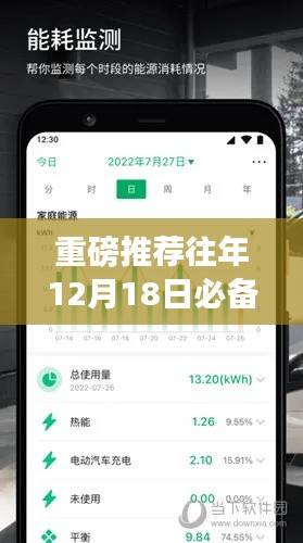 實時電力消耗監(jiān)控APP大解析，歷年12月18日必備神器重磅推薦