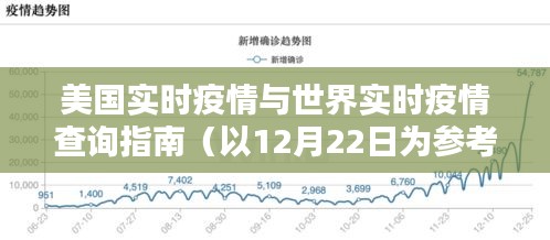美國及全球?qū)崟r(shí)疫情查詢指南（12月22日版）