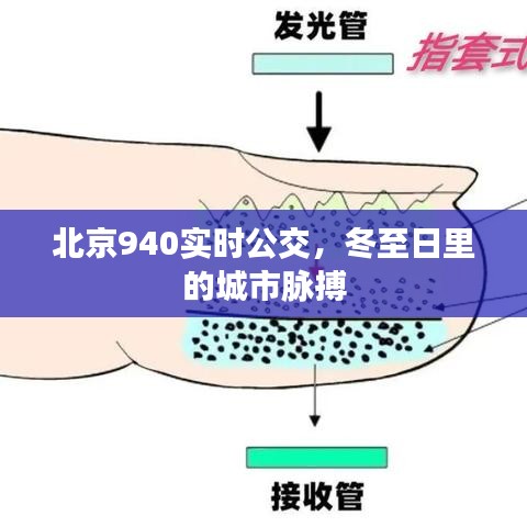 冬至日里的北京940實(shí)時(shí)公交，城市脈搏的見(jiàn)證者