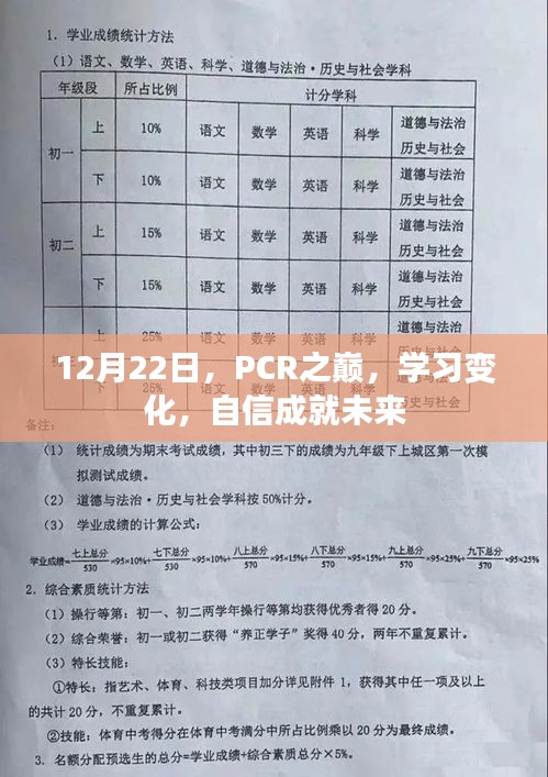 PCR之巔，學習變革，自信塑造未來之路