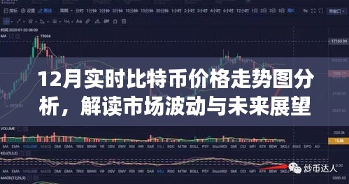 12月比特幣價(jià)格走勢(shì)解析，市場(chǎng)波動(dòng)與未來展望