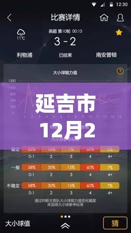 延吉市12月22日直播回顧，探尋冬日城市脈搏