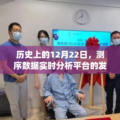 測序數(shù)據(jù)實時分析平臺的發(fā)展里程碑——紀念歷史上的十二月二十二日