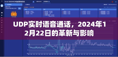 UDP實時語音通話革新，2024年12月22日的變革與影響分析