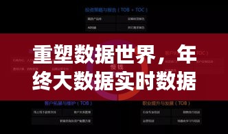 年終大數(shù)據(jù)實(shí)時(shí)數(shù)據(jù)源新品重磅發(fā)布，重塑數(shù)據(jù)世界，體驗(yàn)科技巔峰魅力
