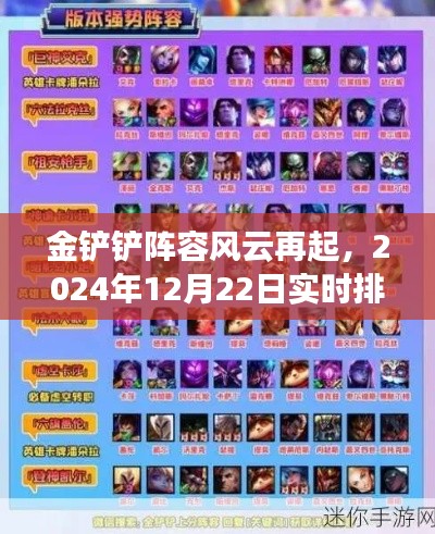 金鏟鏟陣容風(fēng)云實(shí)時(shí)解析與回顧，2024年12月22日排名影響一覽