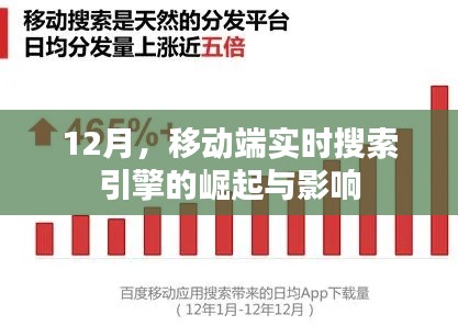 12月，移動端實(shí)時(shí)搜索引擎的崛起及其影響力探討
