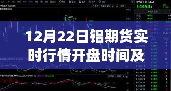 鋁期貨實(shí)時(shí)行情分析，市場(chǎng)走勢(shì)預(yù)測(cè)與開盤時(shí)間解讀